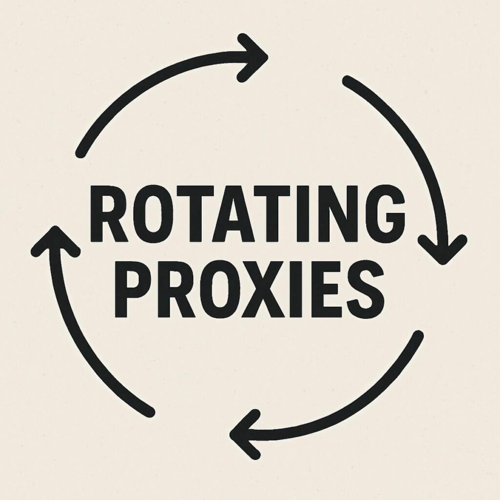 proxies for google ads